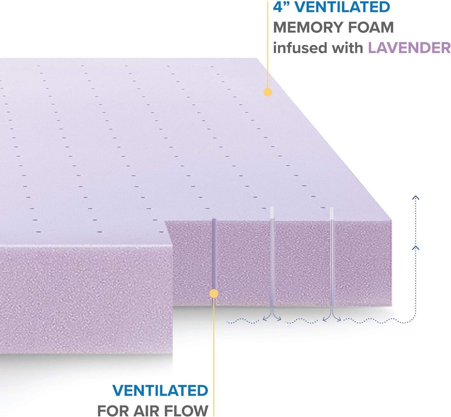 3 Inch Memory Foam Mattress Topper Queen, Cooling Gel Infused Mattress Pad, Ventilated Bed Topper for Pressure Relief Back Pain