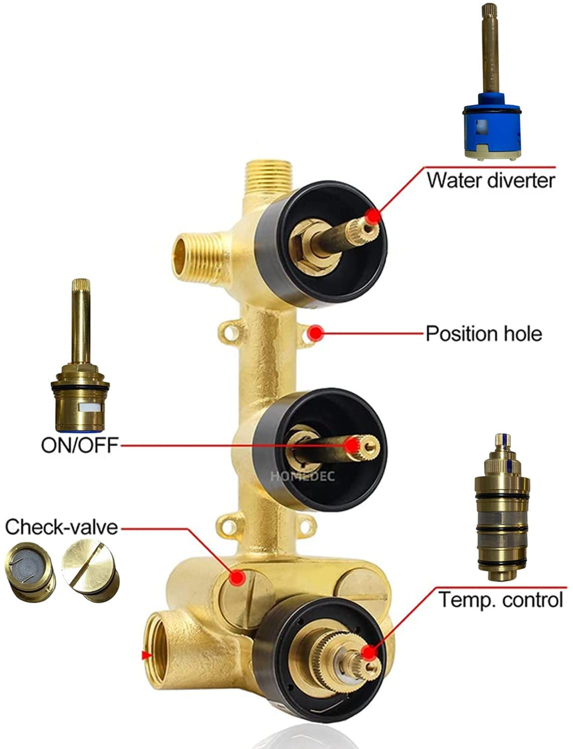 Bath Shower Thermostatic Cartridge&Handle for Mixing Valve Thermostatic Shower Mixer cartridge Replacement Part