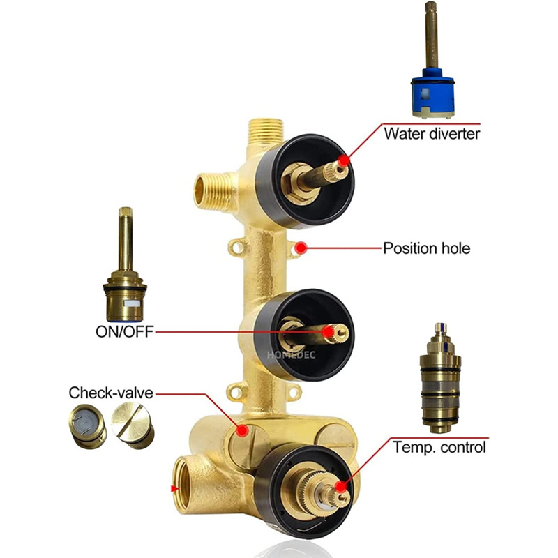 HOMEDEC Thermostatic 3 way shower valve cartridge Replacement