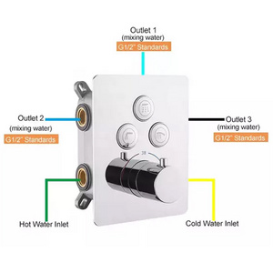 Smart Brass Concealed 3 Outlets 3 Way Chrome Push Button Thermostatic Shower Valve with Diverter kit