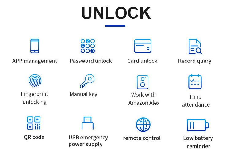 ttlock smart access control room door lock tuya electronic fingerprint handle password card key APP smart lock