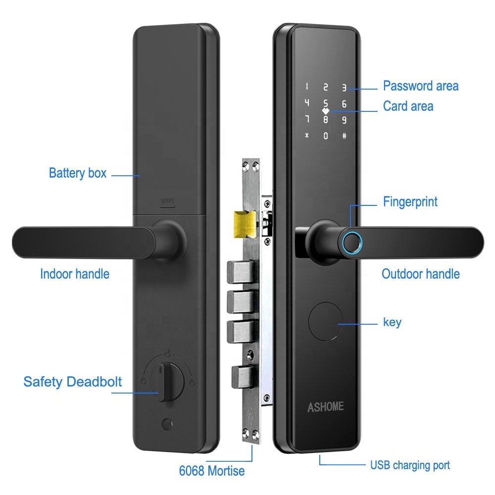 ttlock smart lock home safety electron intelligence apartment code card security smart system door lock