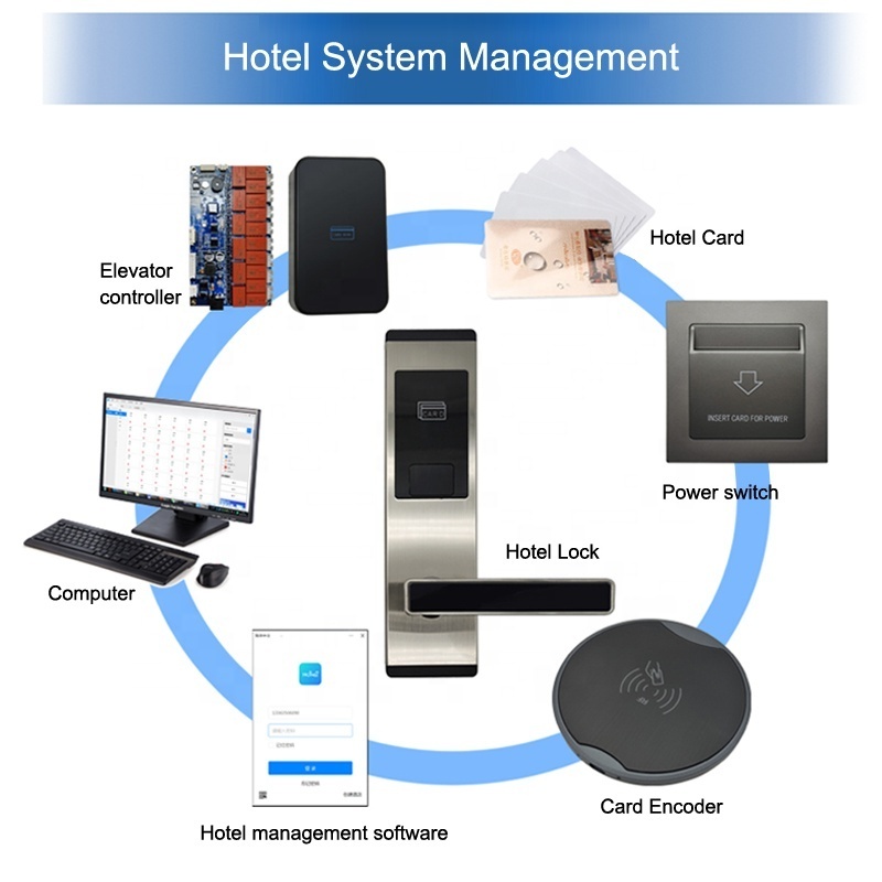 TTHotel management system tthotel elevator controller and card reader