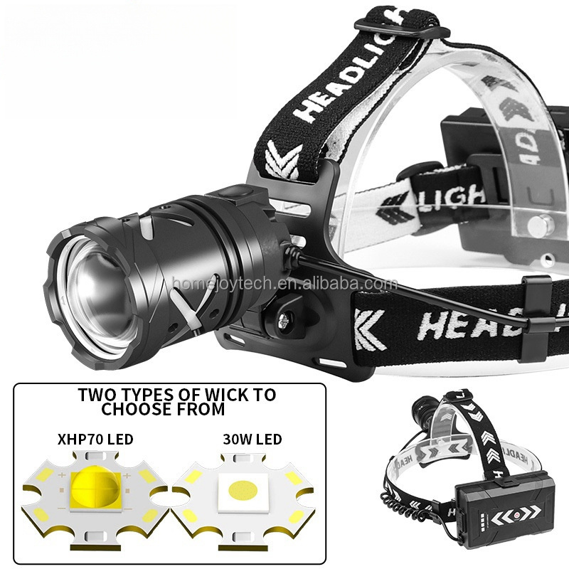 Custom Cob High Power Led Headlamp Rechargeable Head Lamp Torch Lamp Head For Camping Hiking Fishing Waterproof