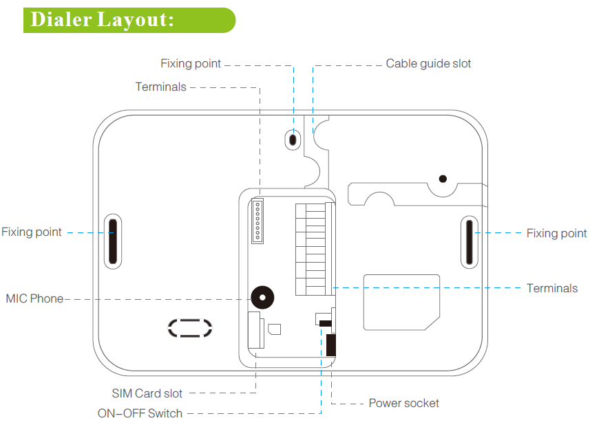 2016 GSM &PSTN auto dialer with APP software