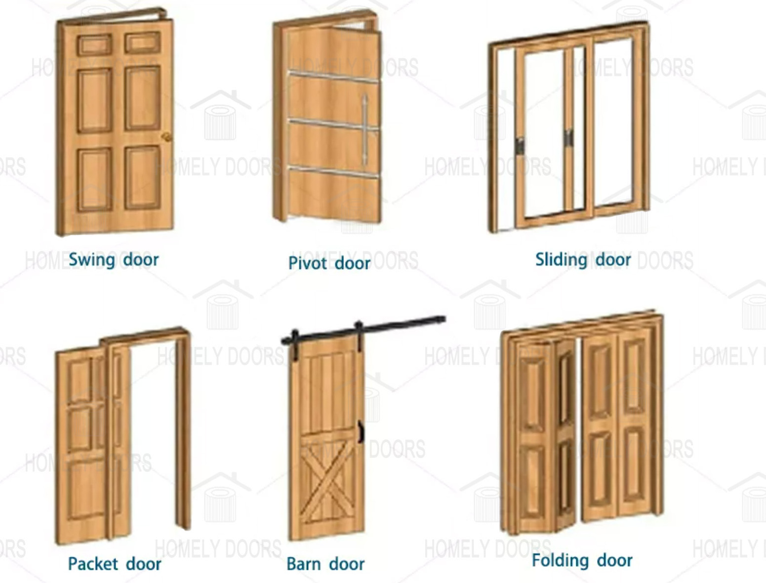 Cheap Price Waterproof Bathroom Skin Frame WPC Door Interior Sets