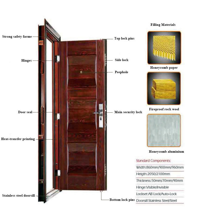 Security Steel Doors High Quality Cheap Custom Apartment Hotel Security Steel Door best quality security door