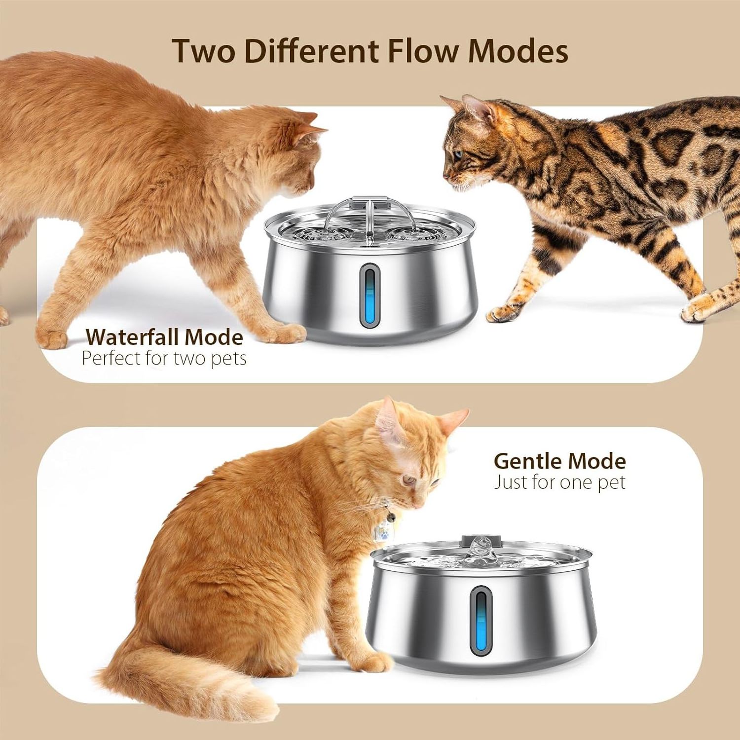 Faucet Pet Water Fountain Stainless Steel Automatic Cat Dog Water Dispenser with Level Window and 2 Faucets