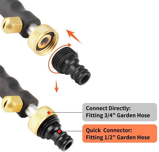 Portable Hydro Jet High Pressure Power Washer Gun , Hydro jet Pressure Washer Gun with 3 Hose Nozzles