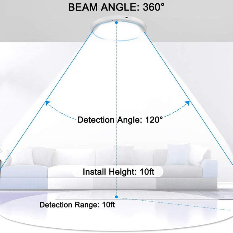 mini flat 1W usb lithium battery light rechargeable motion sensor night light led ceiling lighting