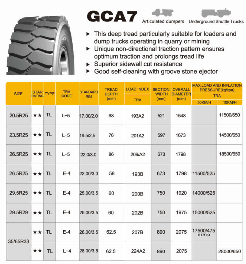 OFF THE ROAD RADIAL TIRE OTR 35/65R33 35/65/33 TUBELESS E4 TIRE