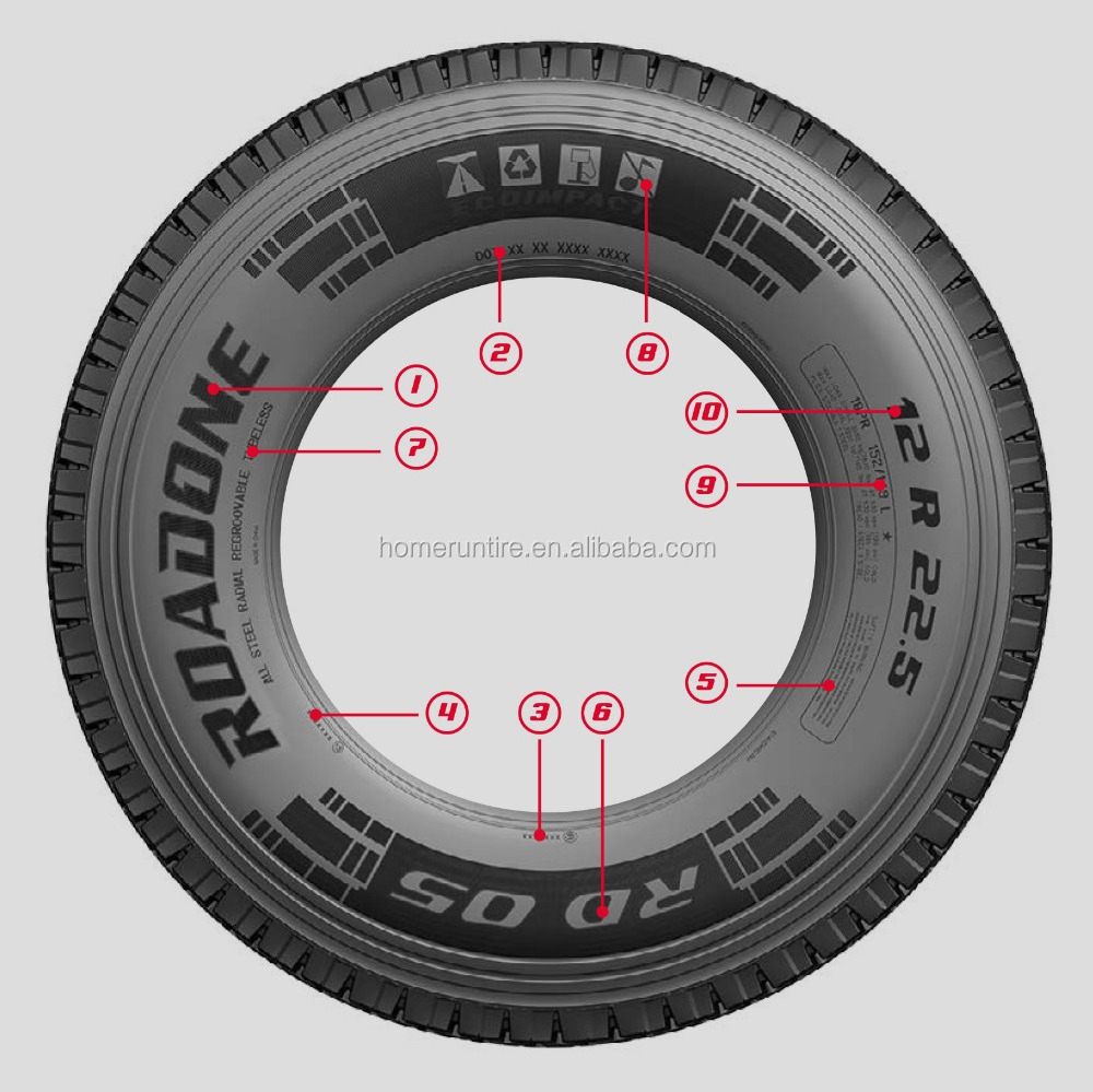 Premium brand ROADONE 295/80r22.5 truck tires from factory warranty 300000 km