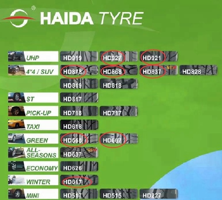 HAIDA brand SUV H/T Car tire 235/75R15 215/70R16 215/60R17 215/55R18 etc.