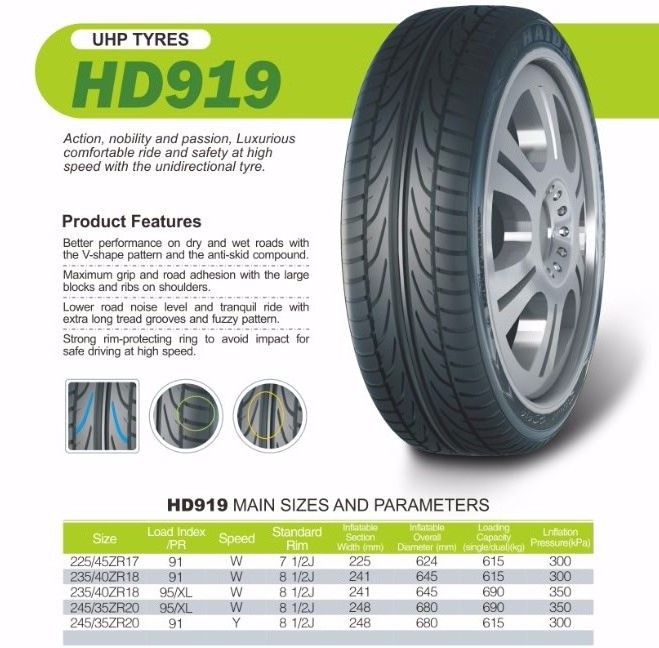 Car tyre HAIDA brand UHP tyre 225/45/17 235/40/18 245/35/20