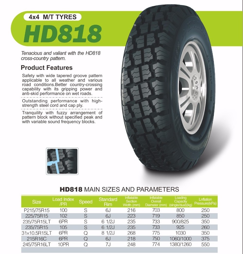 Car tire HAIDA brand 4x4 tyre 215/75/14C 225/75/15 235/75/15LT 215r16c 245/70/16 235/65/17 31x10.5r15 etc.