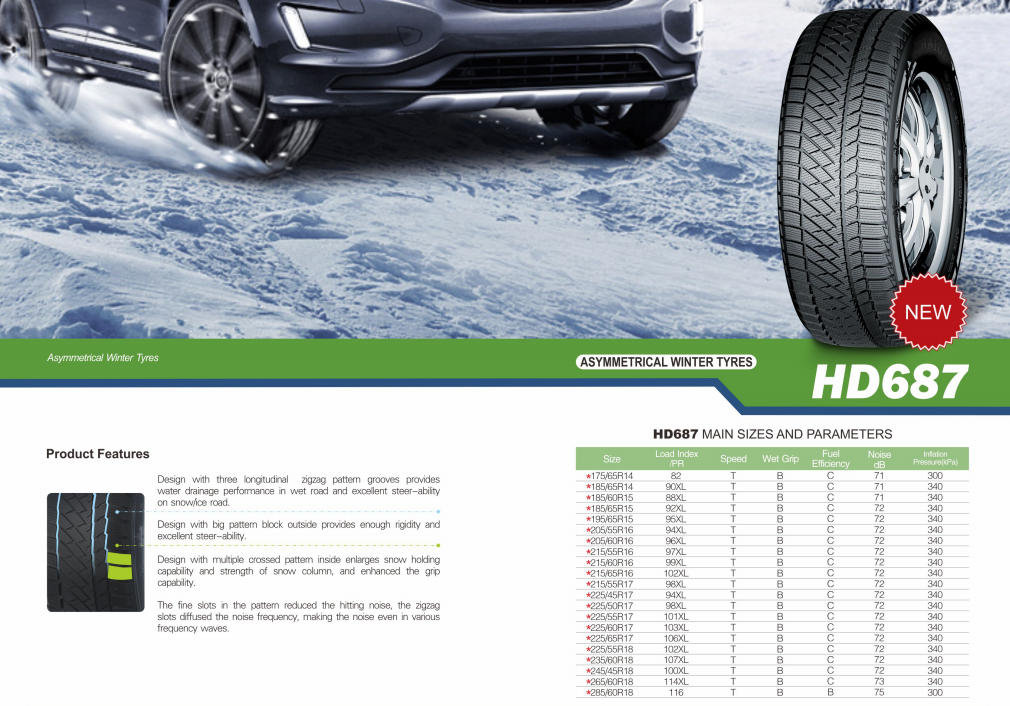 SUV Tyre 215/75r15 225/75r15 235/75r15 215/85r16 225/75r16 235/85r16 245/75r16 265/70r16 All Terrain Tires