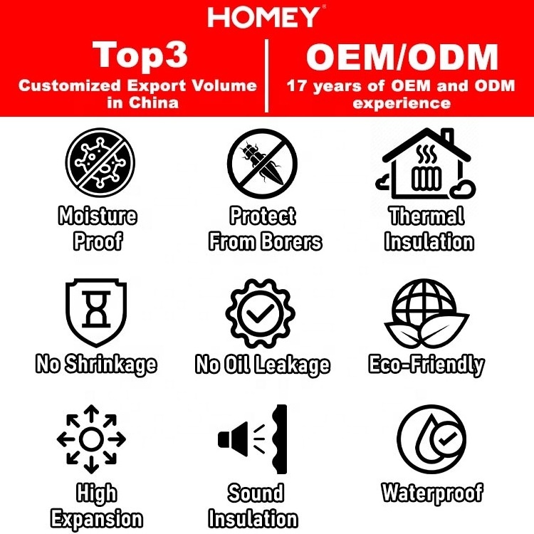 high density closed cell liquid poly urethane spray foam insulation