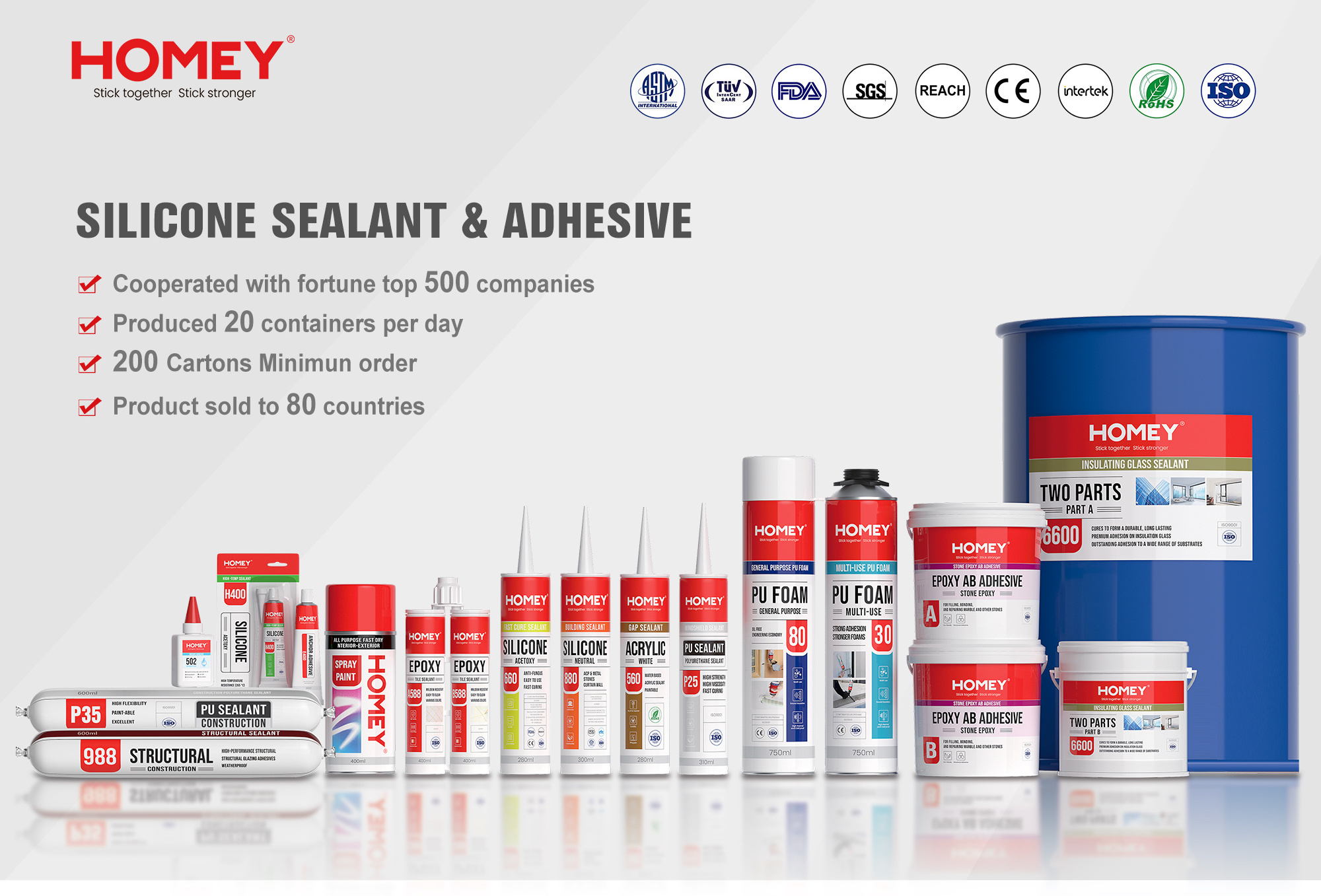 Homey ct1 clear building food safe silicone adhesive glue sealant near me from  china guangdong supplier