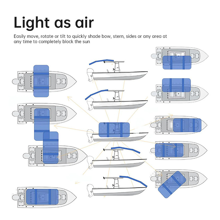 HOMFUL Inflatable Bimini Top Shade Boat Canopy Boat Shade Awning Bimini Top for Boat