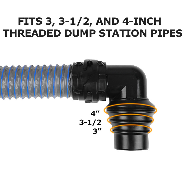 HOMFUL TPE 10/15/20FT RV Sewer Hose Kit RV Accessories RV Sewer Hose