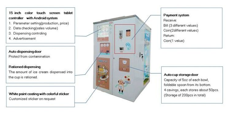 Price Vending Self-Service Ice Cream Hard Maker Machine