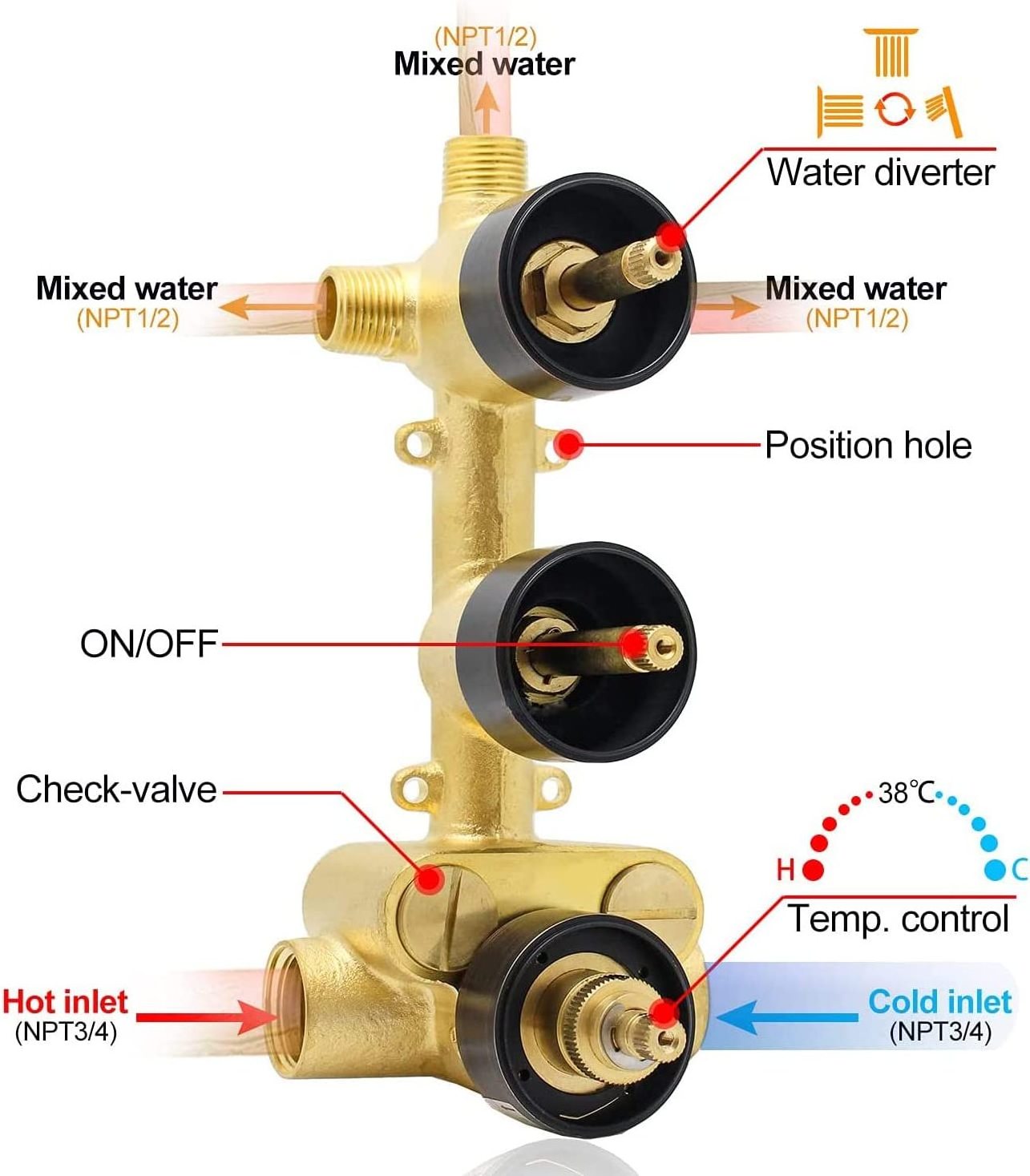 3-Way Shower Diverter Valve and Trim Kit Thermostatic Brass Shower Mixing Valve 3 Square Knobs Shower System Replacement