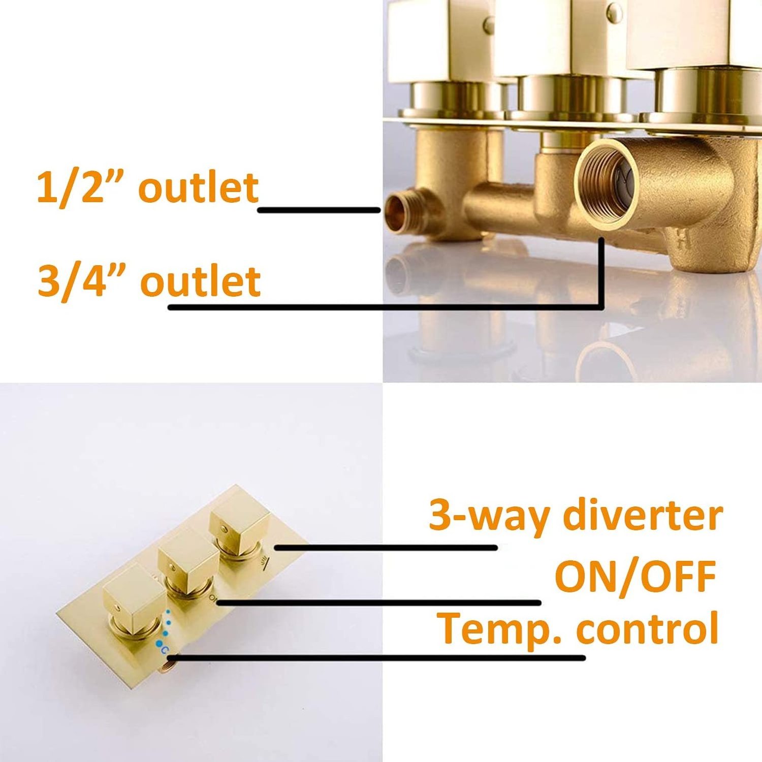 3-Way Shower Diverter Valve and Trim Kit Thermostatic Brass Shower Mixing Valve 3 Square Knobs Shower System Replacement