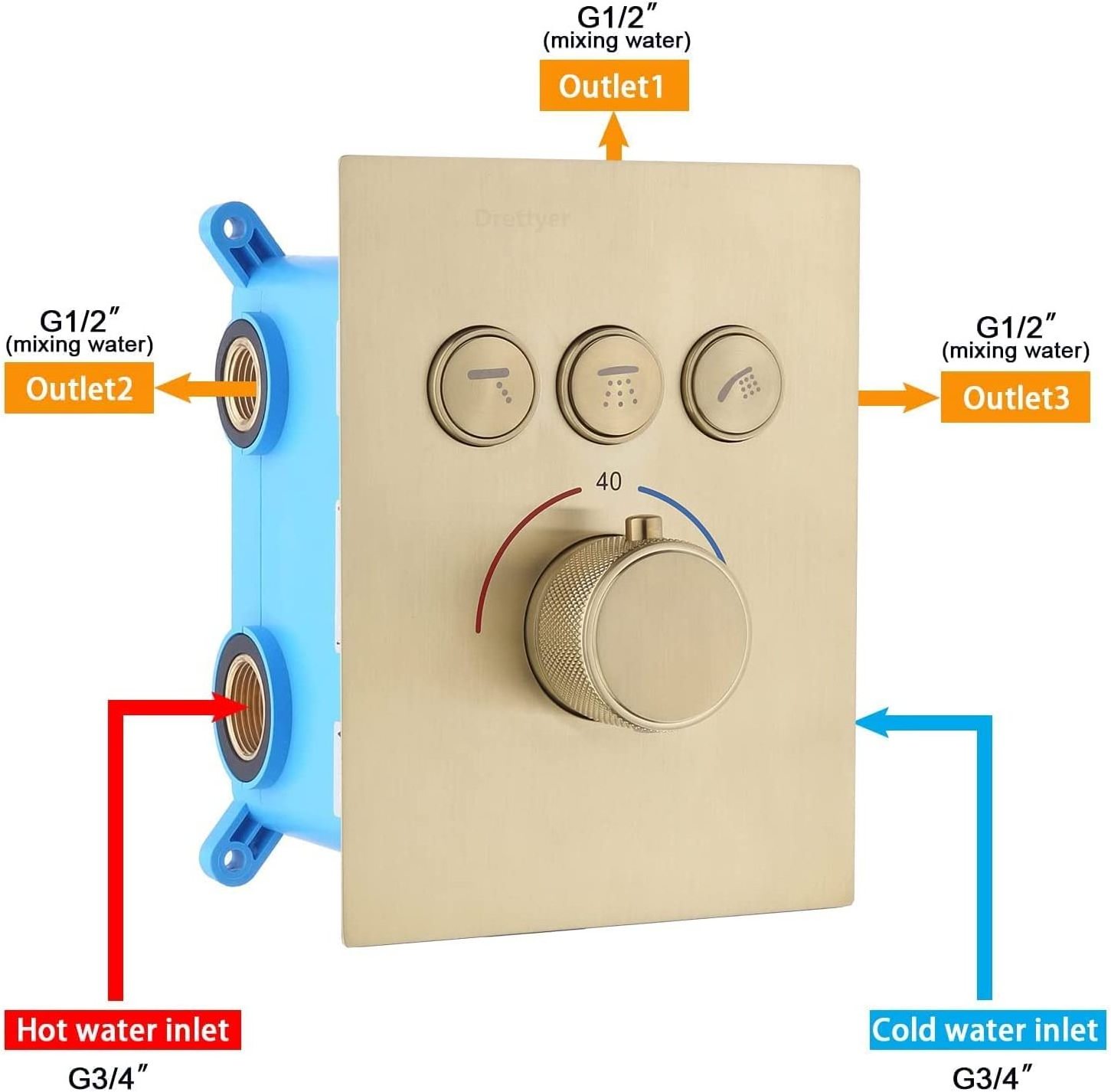 Push-Button 3 Way Shower Diverter Valve Modern Bathroom Concealed Thermostatic Faucet Valve Rough-In Mixing Shower Valve Kit