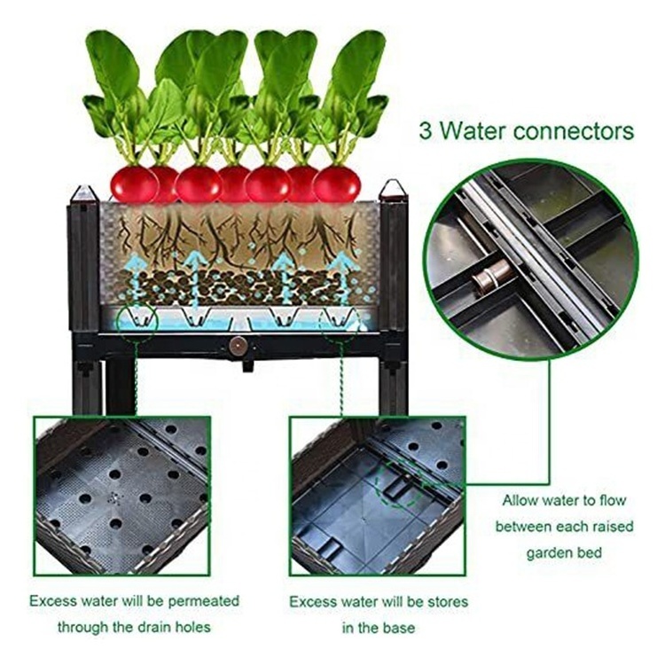 4pcs Elevated Plastic Planter Set Self Watering Planter Boxes Raised Garden Bed with Legs for Flowers Vegetables and Herbs