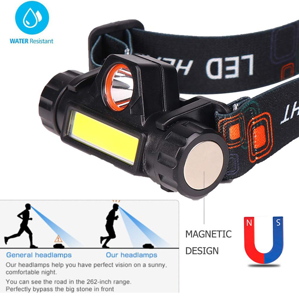 Magnetic USB Rechargeable Headlight 8000LM Portable LED Headlamp Flashlight Q5 Spotlight Built-in 18650 Battery COB Floodlight