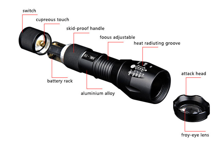 hunting tactical outdoor flashlight high power Waterproof Zoomable TorchAdjustable Focus and 5 Light  LED Flashlight