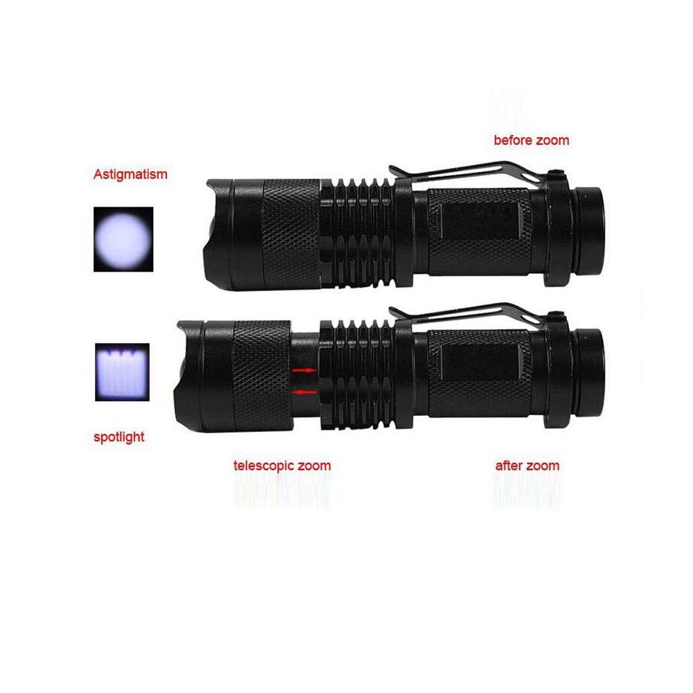 Outdoor Fishing Waterproof Lights Fire Explosion Proof Rechargeable LED Flashlight