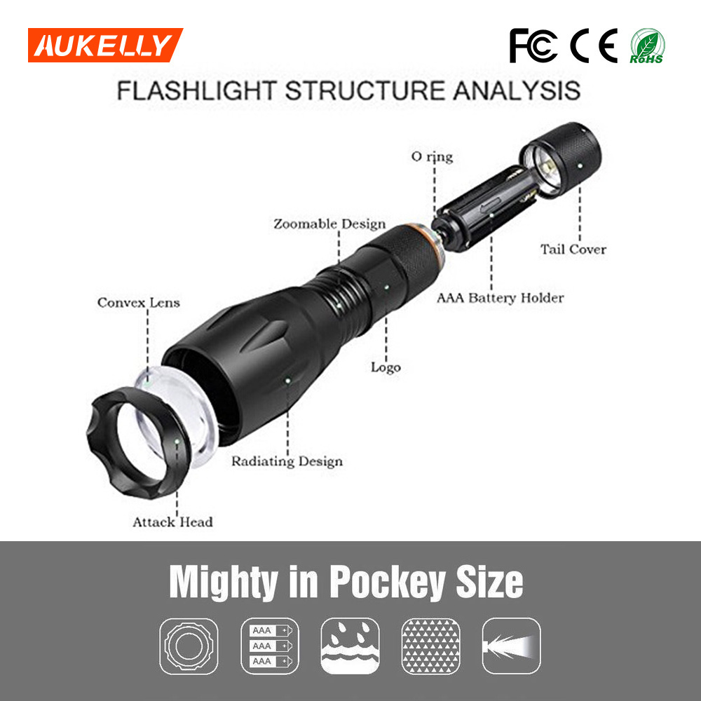 Power Tactical Usb Rechargeable Handheld Outdoor 2500 Lumen Mini Plastic Camping Led Flashlight