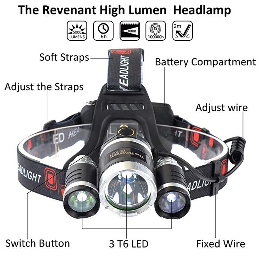 3000 Lumens Head Torch Light Rechargeable Waterproof Led 30W High Power Headlamp