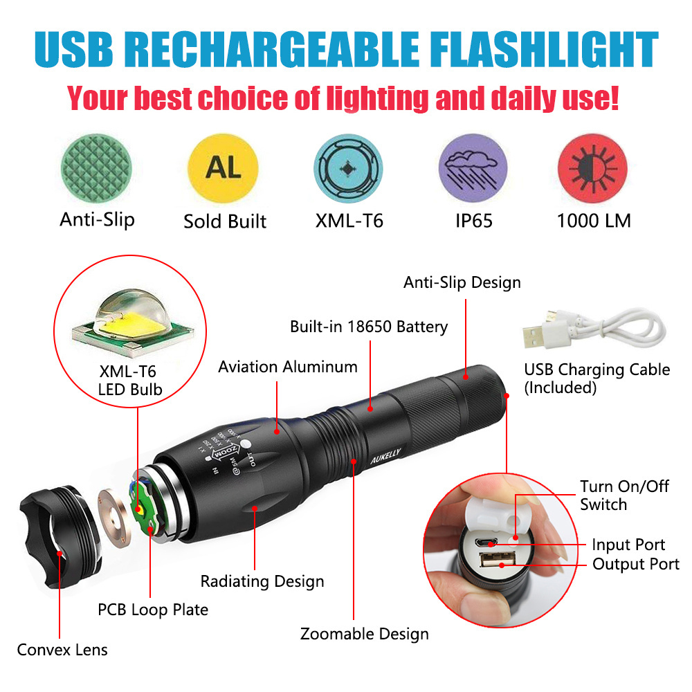 USB flashlight T6 1000lumens Zoomable Powerful Waterproof Torch Lamp Power bank Light 18650 rechargeable led usb flashlight