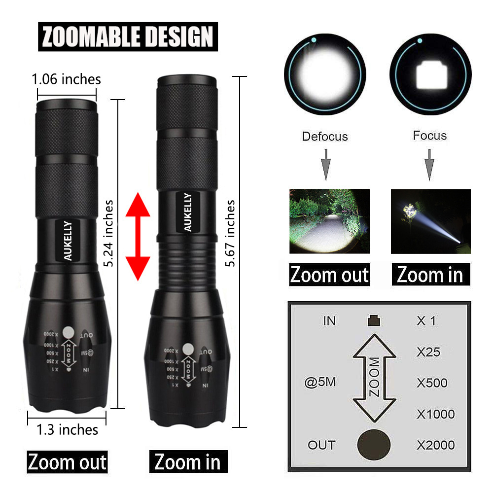 USB flashlight T6 1000lumens Zoomable Powerful Waterproof Torch Lamp Power bank Light 18650 rechargeable led usb flashlight