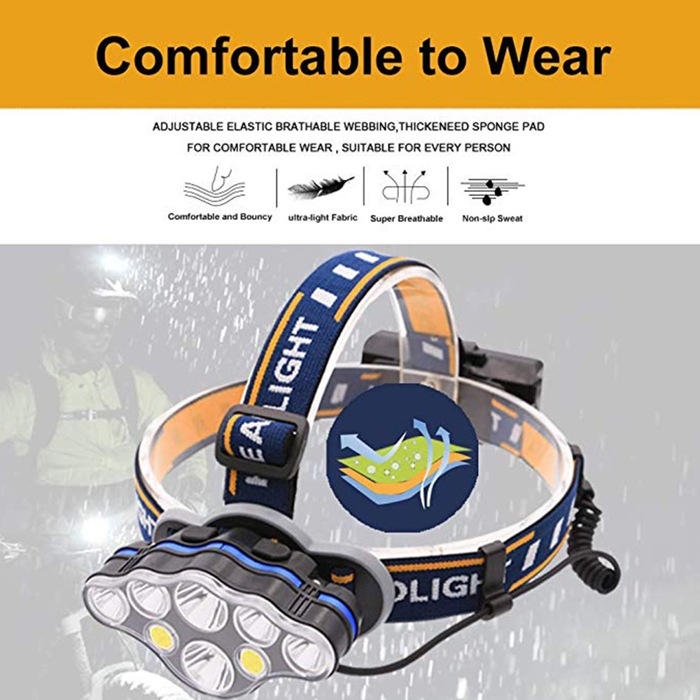 USB Rechargeable Headlight 6 Led Headlamp Flashlight  Waterproof LED with 8 Modes Ultra Bright 12000 Lumens Work Headlight