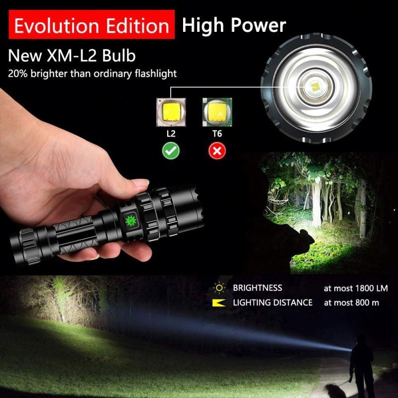 Design High Power Waterproof Zoomable Usb Rechargeable Type-C Emergency Led Flashlights & Torches