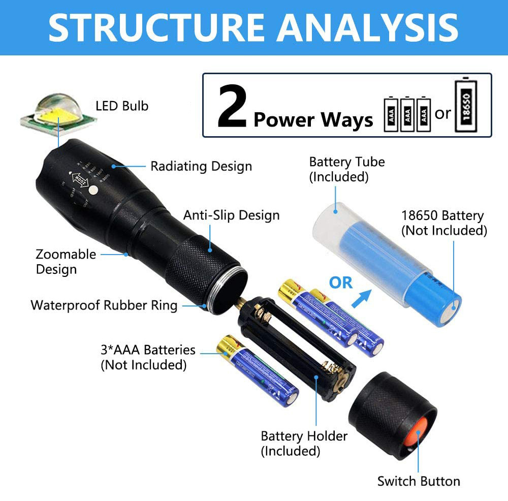 Worklight Portable Custom Best Selling  Lithium Batteries Rechargeable Head Power Tactical Security With Handle Red Flashlight