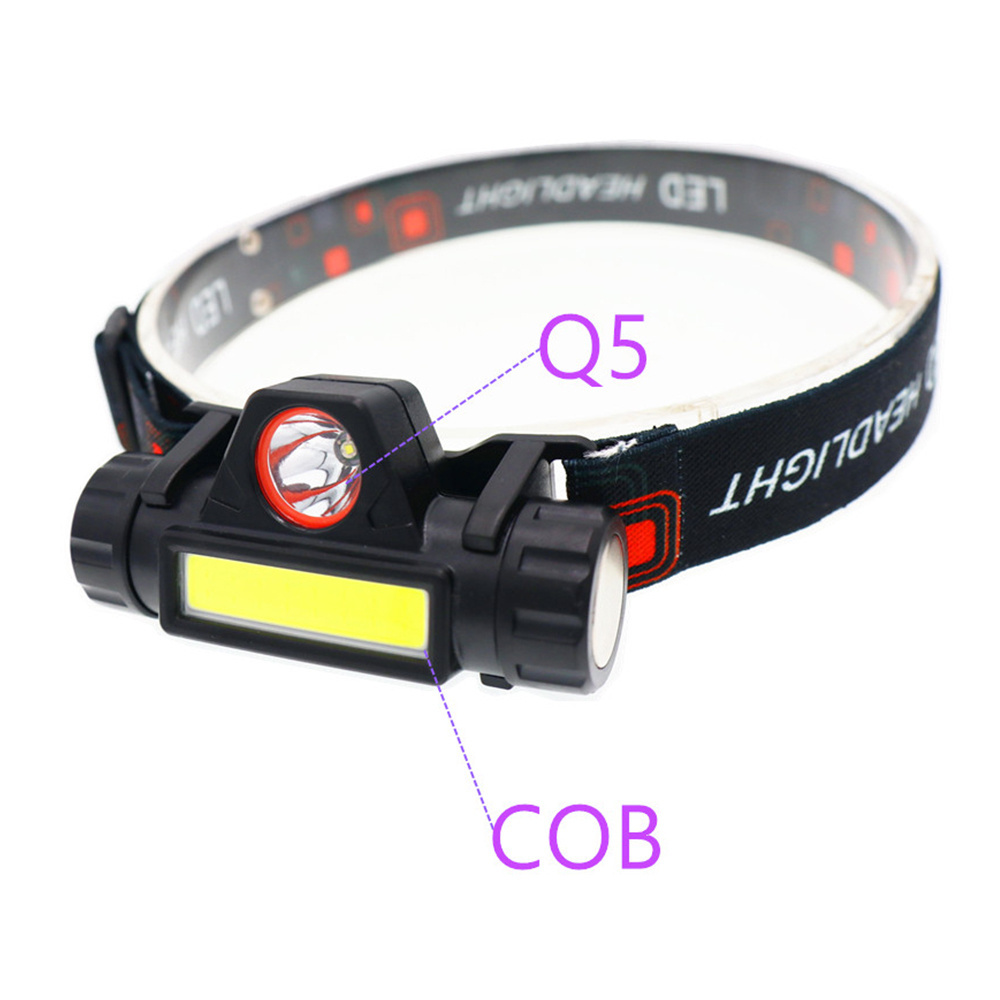 Magnetic USB Rechargeable Headlight 8000LM Portable LED Headlamp Flashlight Q5 Spotlight Built-in 18650 Battery COB Floodlight