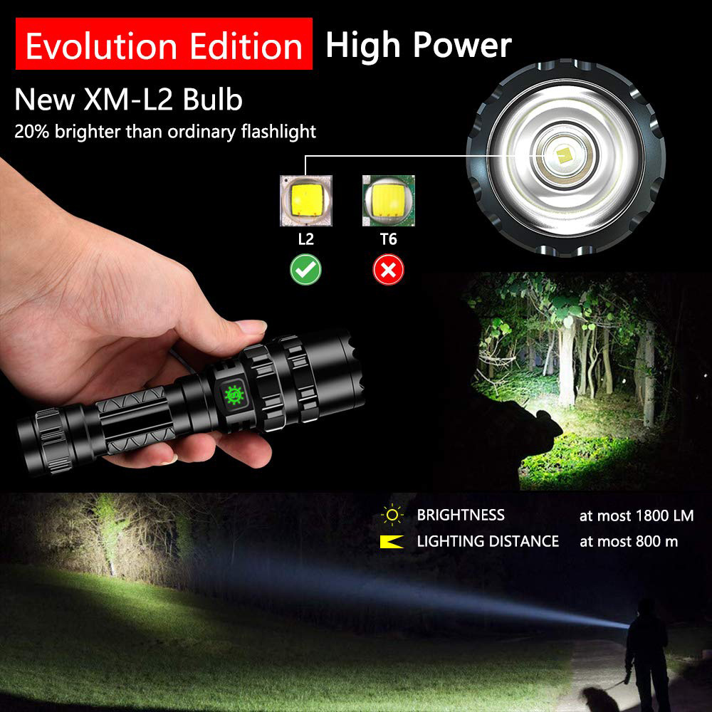 Zoomable Strobe Led Flashlight Tactical Type-C T6 2000LM Led Lamp Light 18650 Torch Rechargeable Shock Flashlight