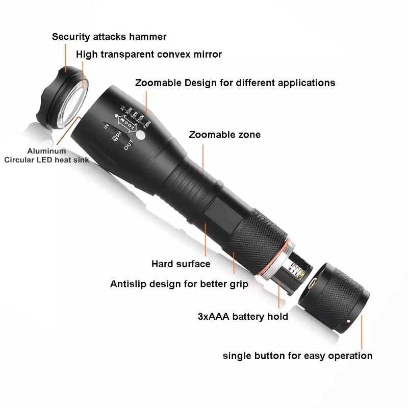 Rechargeable 1000 lumen Waterproof  Flash Light tactical Torches 5 Modes led flashlight Zoom  Small Powerful tactical Flashlight