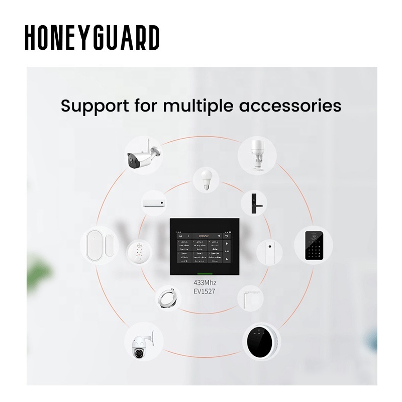 HONEYGUARD HSG002 Tuya 2G/4G/GSM/Wifi Security Alarm DIY System Wireless App Control Anti Theft Smart Home Security Alarm System