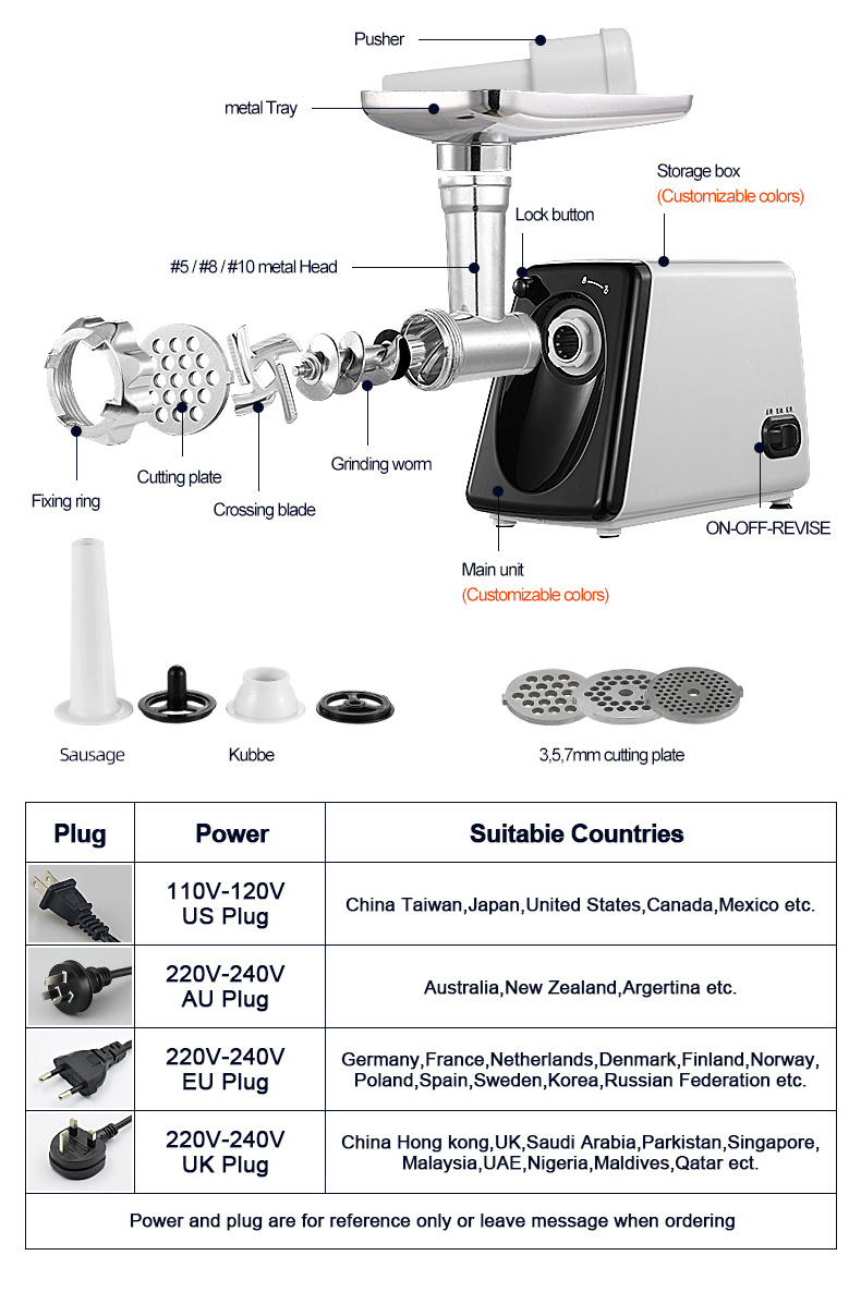 New Design Multi Functional Commercial Meat Chopper Grinder Sausage Stuffer Top Grade Mince Meat Machine