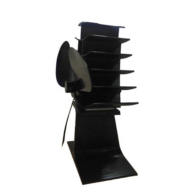 For wooden stove with blower and fan coal stove fireplace fan heating hot air pellet stove fan