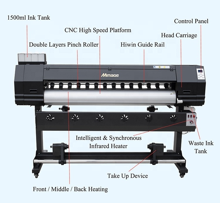 Mimage factory 1.8m 6ft 70in fabric ribbon Dye Large Format Sublimation Printer printing machine  with xp600/4720/dx5/5113head