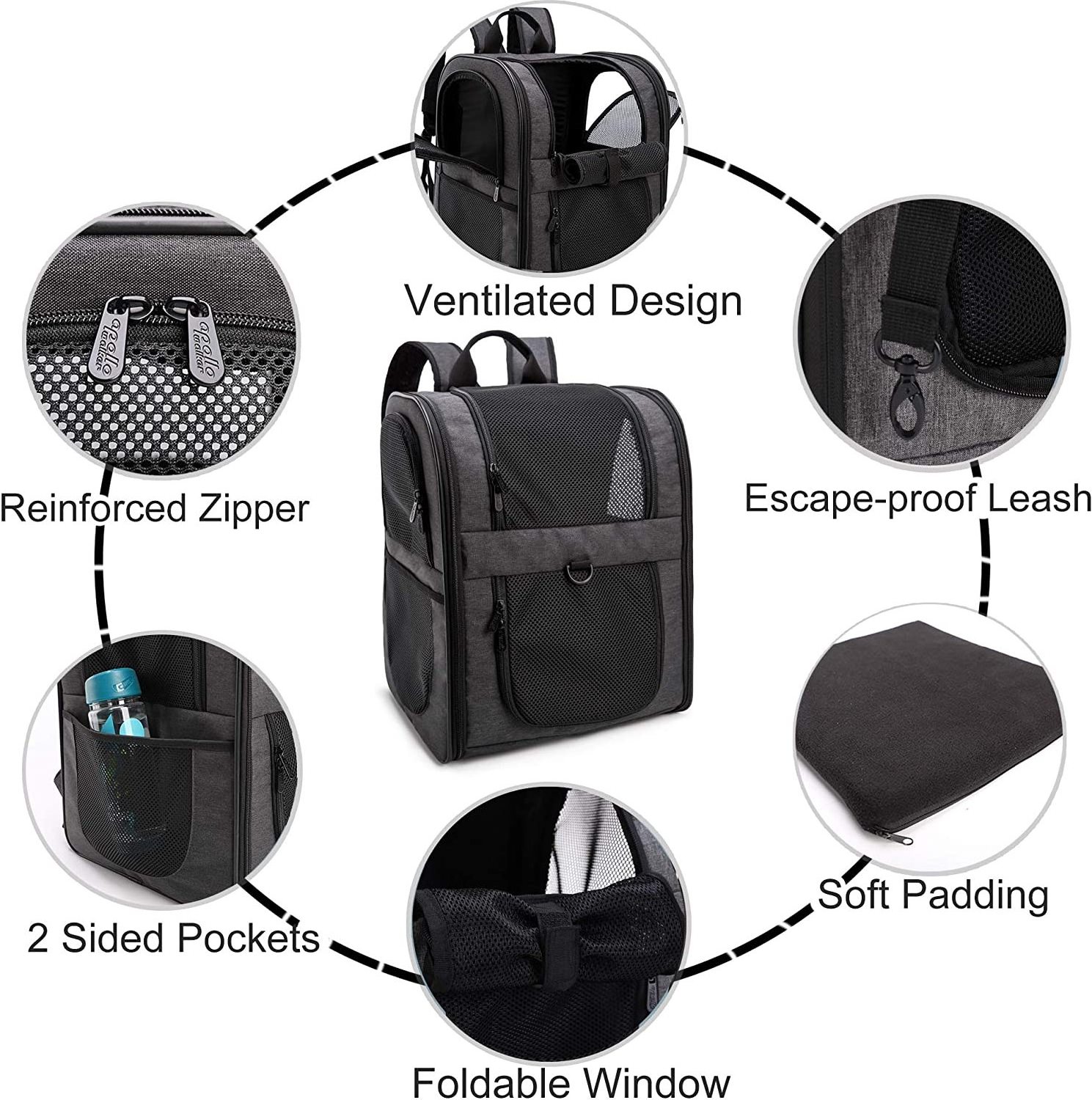 Pet Carrier Backpack for Large Small Cats and Dogs for Travel