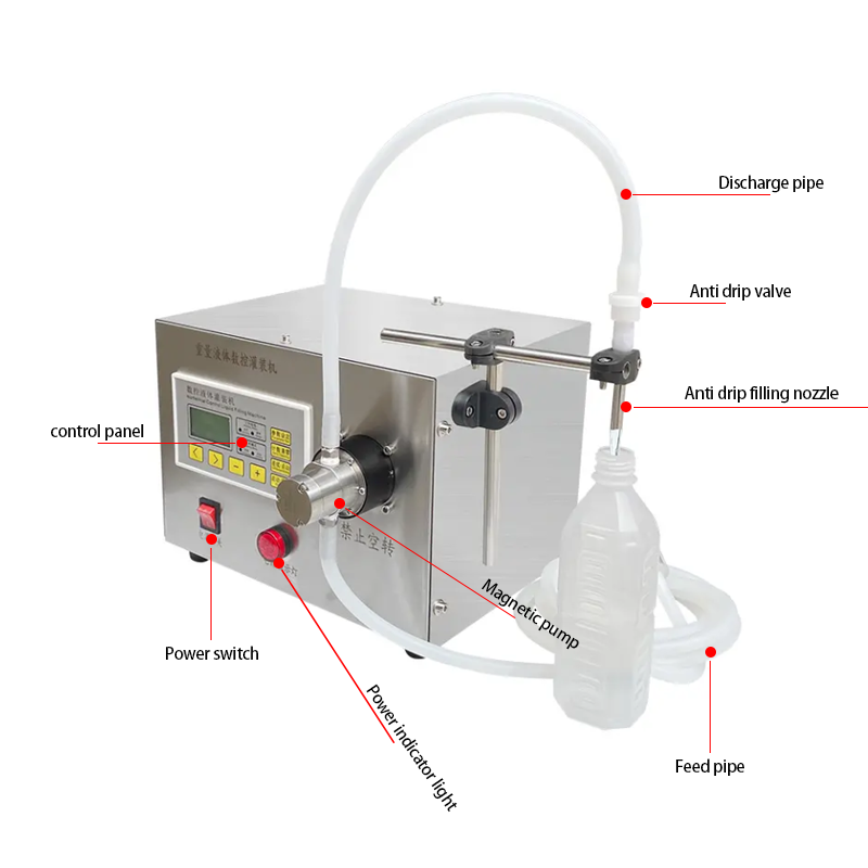 Single head stainless steel magnetic pump weighing liquid filling machine Lotion soap liquid milk semi-automatic filling machine