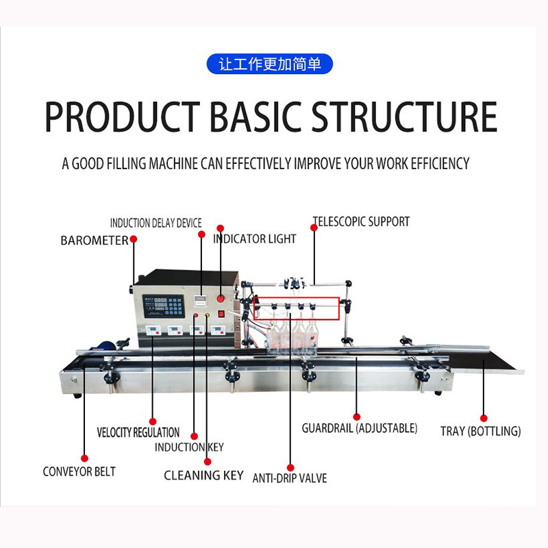 4 nozzle automatic liquid filling machine production line juice drink 10-500ml bottle syrup oral liquid filling machine