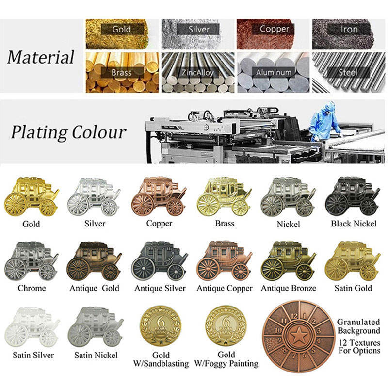 Factory Manufacturers Commemorative Double Coin Bronze Zinc Alloy 3D Metal Custom Collectibles Masonic Enamel Challenger Coin